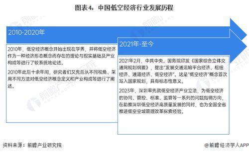 广州公布最新爆料信息,揭秘城市变迁背后的故事 第3张 广州公布最新爆料信息,揭秘城市变迁背后的故事 第3张
